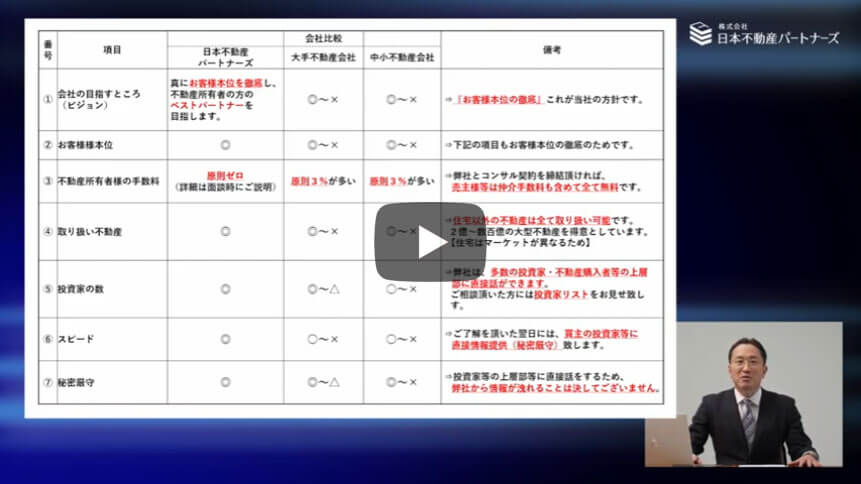 【他社との比較(12分14秒)】